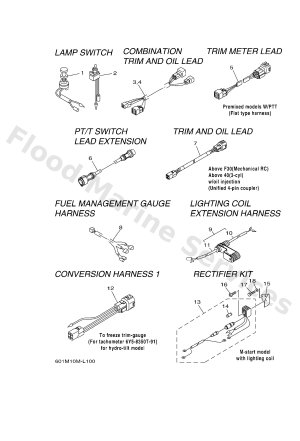 Diagram for WIRE HARNESS 2