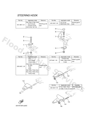 Diagram for STEERING HOOK 2