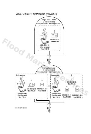 Diagram for LAYOUT CHART 1 (SINGLE)