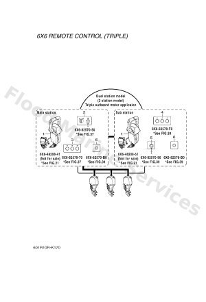 Diagram for LAYOUT CHART 3 (TRIPLE)