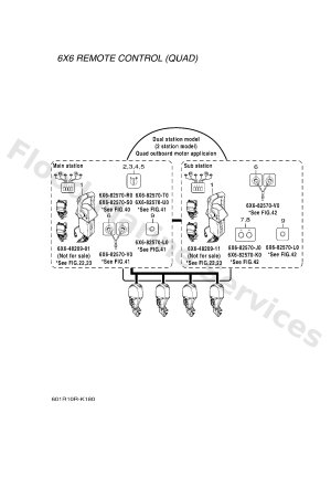 Diagram for LAYOUT CHART 4 (QUAD)