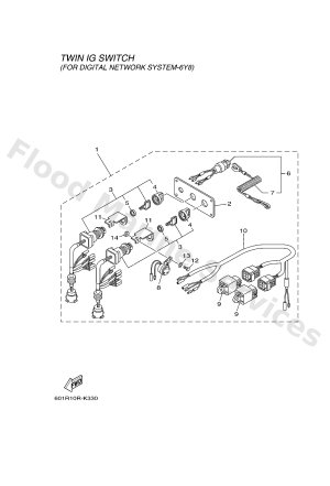 Diagram for SWITCH & PANEL 8