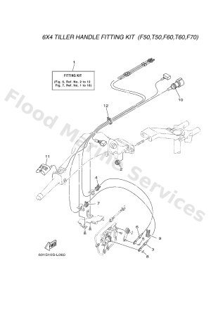 Diagram for FITTING KIT 3