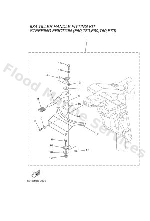 Diagram for STEERING FRICTION 2