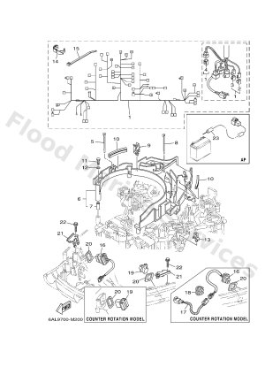 Diagram for ELECTRICAL 3