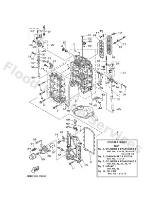 Diagram for CYLINDER & CRANKCASE 1