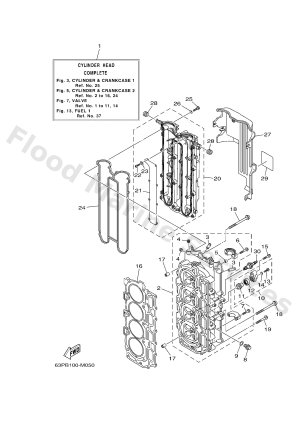 Diagram for CYLINDER & CRANKCASE 2