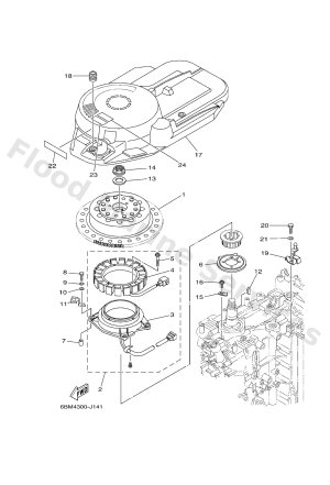 Diagram for GENERATOR