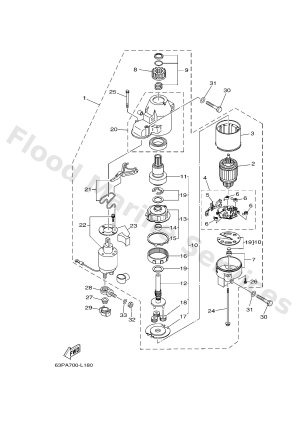 Diagram for STARTING MOTOR