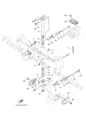 Diagram for BRACKET 2