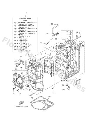 Diagram for CYLINDER & CRANKCASE 1
