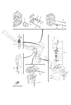 Diagram for SCHEDULED SERVICE PARTS