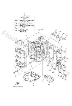 Diagram for CYLINDER & CRANKCASE 1