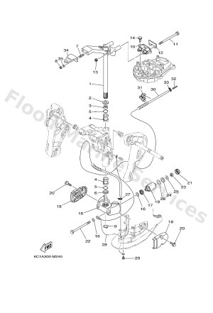 Diagram for BRACKET 3