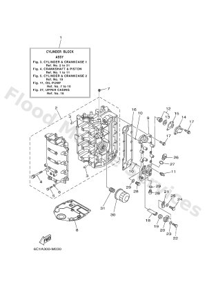Diagram for CYLINDER & CRANKCASE 1