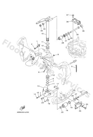 Diagram for BRACKET 2