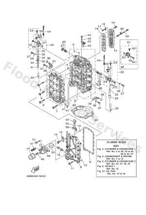 Diagram for CYLINDER & CRANKCASE 1