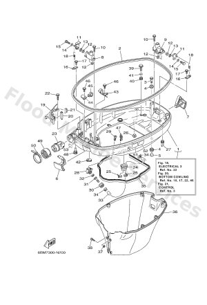 Diagram for BOTTOM COWLING