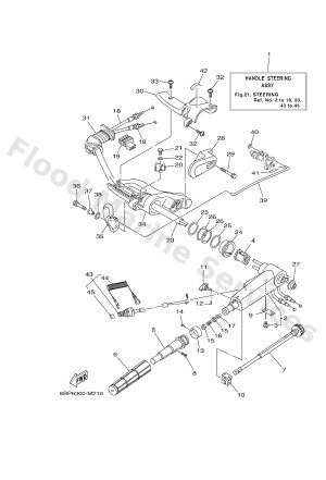 Diagram for STEERING
