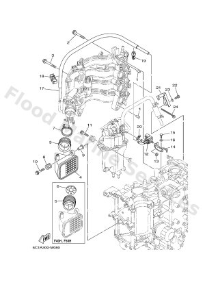 Diagram for INTAKE 2