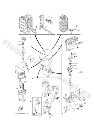 Diagram for SCHEDULED SERVICE PARTS