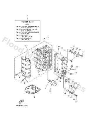 Diagram for CYLINDER & CRANKCASE 1