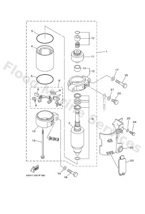 Diagram for STARTING MOTOR