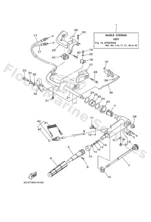 Diagram for STEERING