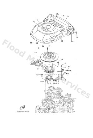 Diagram for GENERATOR