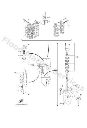 Diagram for SCHEDULED SERVICE PARTS