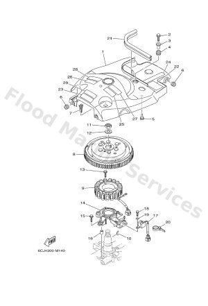 Diagram for GENERATOR