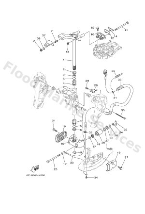 Diagram for BRACKET 2