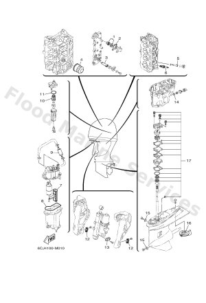 Diagram for SCHEDULED SERVICE PARTS