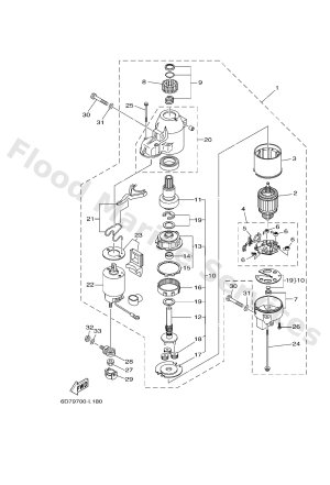 Diagram for STARTING MOTOR