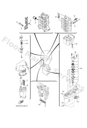 Diagram for SCHEDULED SERVICE PARTS