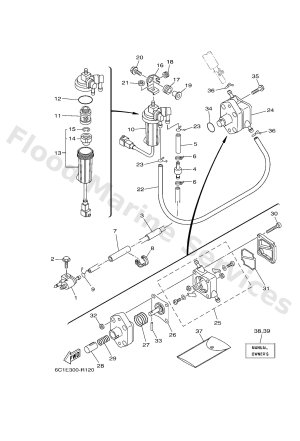 Diagram for FUEL