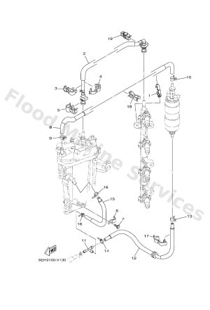 Diagram for FUEL INJECTION PUMP 2