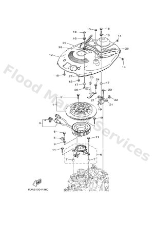 Diagram for GENERATOR