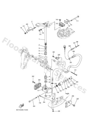 Diagram for BRACKET 2
