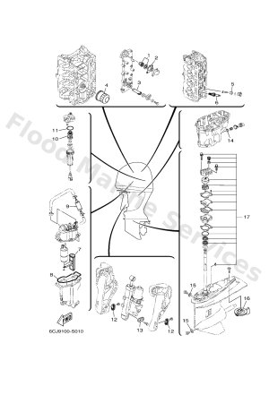 Diagram for SCHEDULED SERVICE PARTS