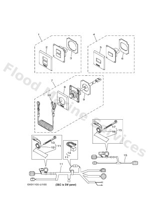 Diagram for SWITCH & PANEL 1 (EKS, SINGLE)