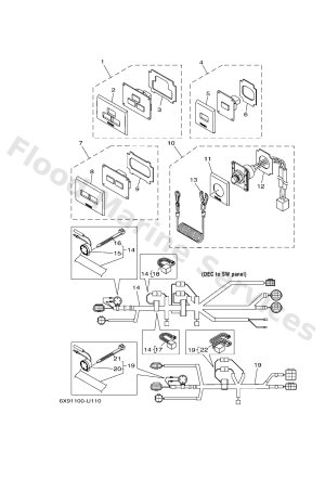 Diagram for SWITCH & PANEL 2 (EKS, TWIN)