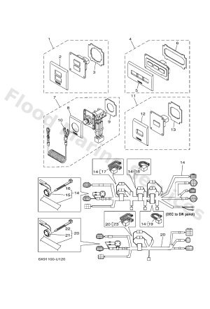 Diagram for SWITCH & PANEL 3 (EKS, TRIPLE)