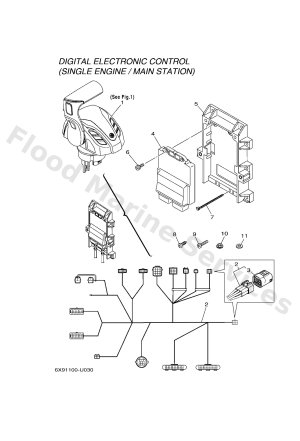 Diagram for DEC 3 (SINGLE/MAIN ST)