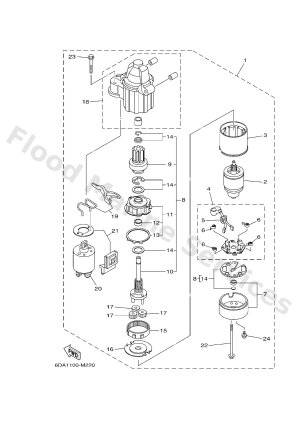 Diagram for STARTING MOTOR