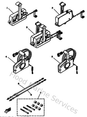 Diagram for Remote Control