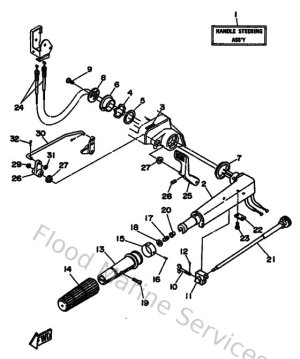 Diagram for Steering