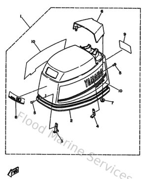 Diagram for Top Cowling