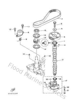 Diagram for Oil Pump
