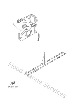 Diagram for Remote Control Box